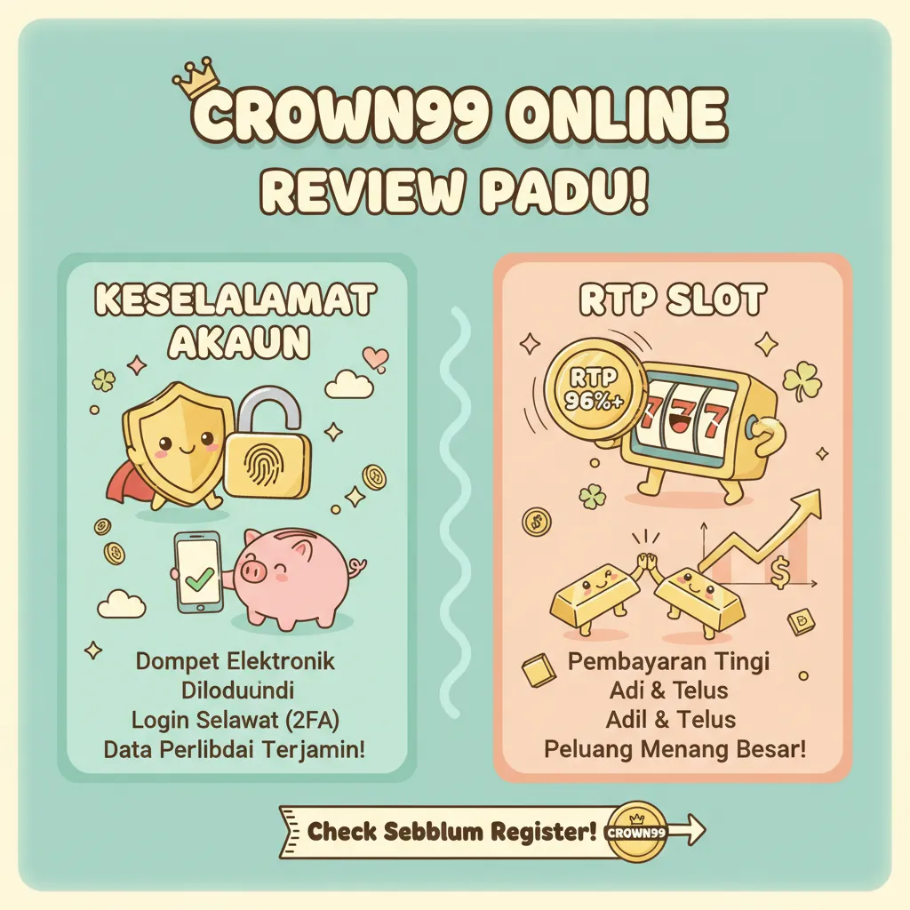 Ulasan Crown99 Online: Keselamatan Akaun & RTP Slot