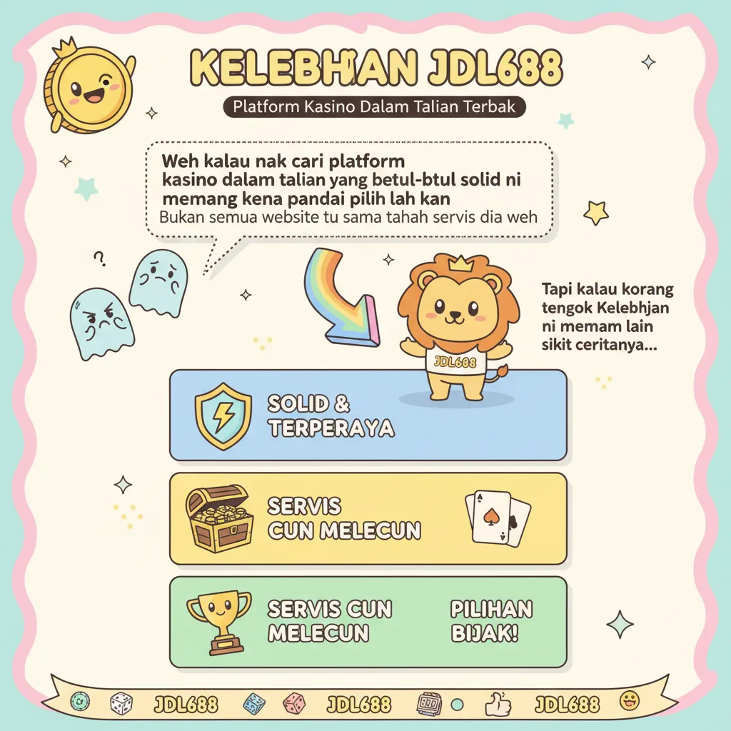 Kelebihan JDL688: Platform Kasino Dalam Talian Terbaik