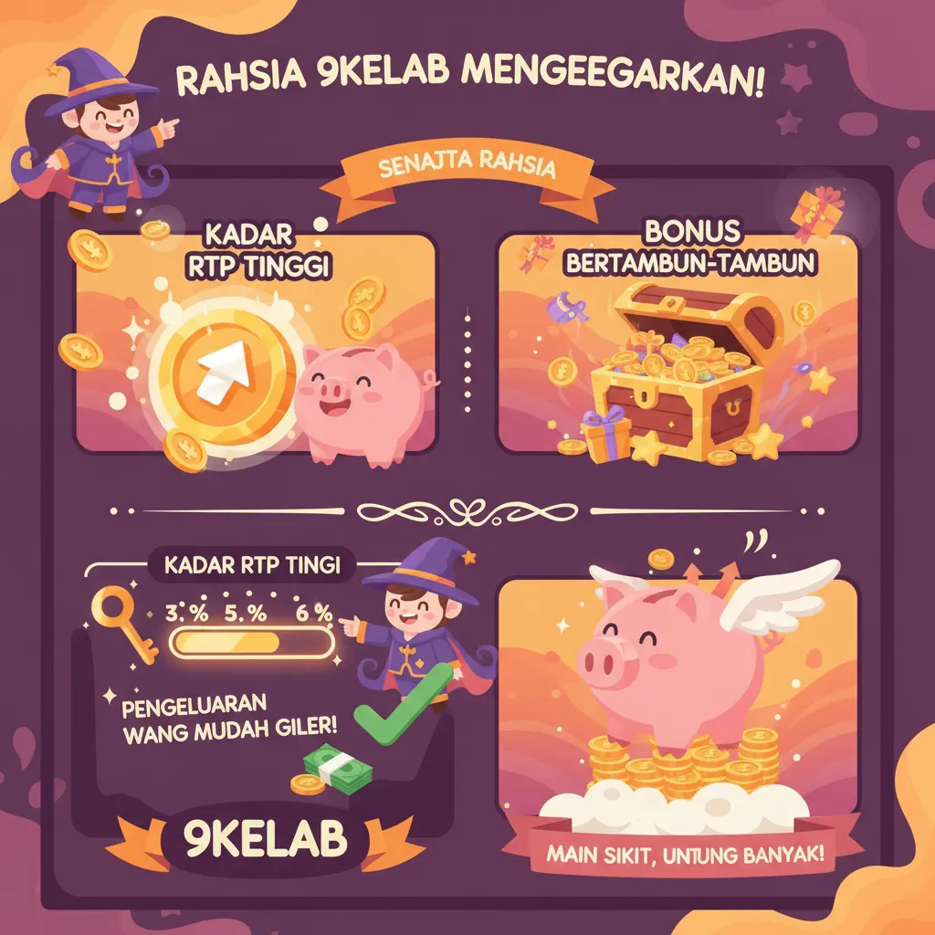 Strategi 9kelab: Kadar RTP Tinggi & Bonus
