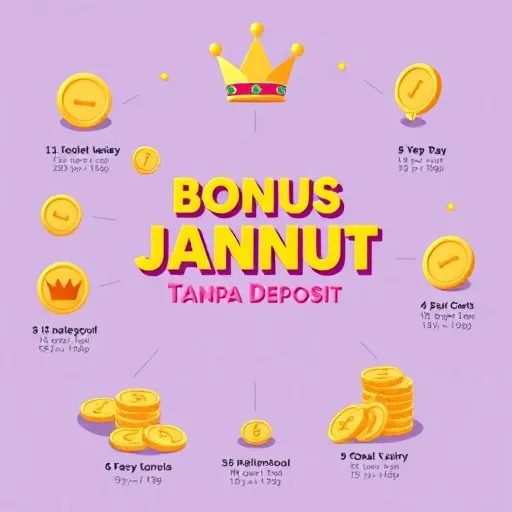 Strategi jackpot bonus kasino tanpa deposit